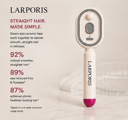 LARPORIS Aura™