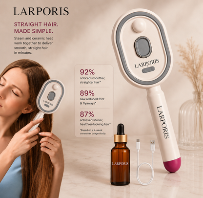LARPORIS Aura™